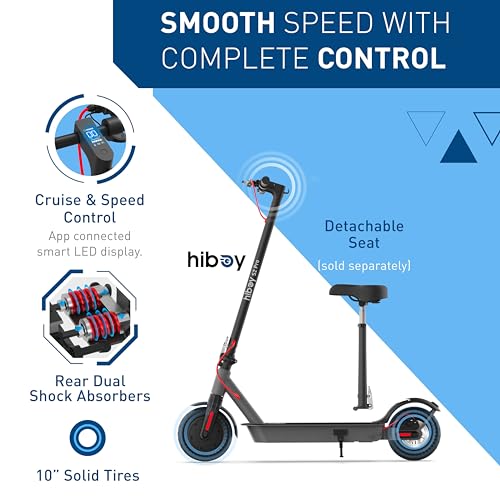 Hiboy S2 MAX Electric Scooter – 65 km Range