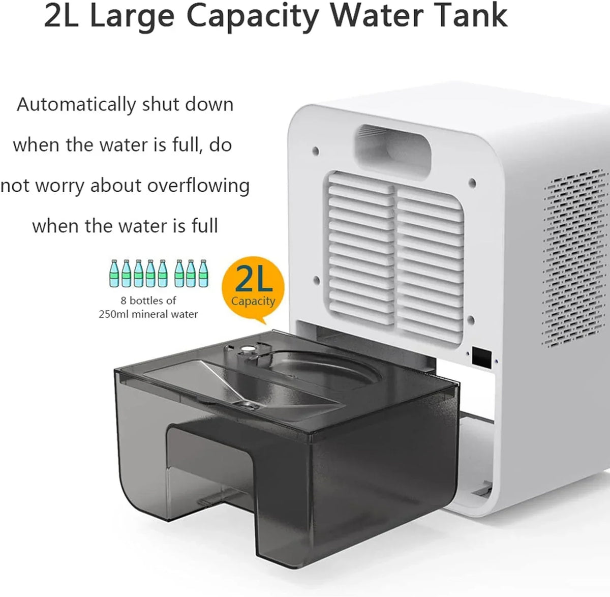 Bedroom Dehumidifier 2.2L Water Tank with Hygrometer RGB LED Light