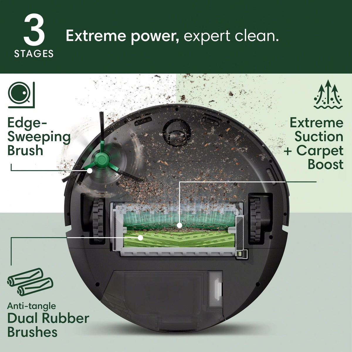 Roomba Max 705 Vac Robot Vacuum + AutoEmpty Dock