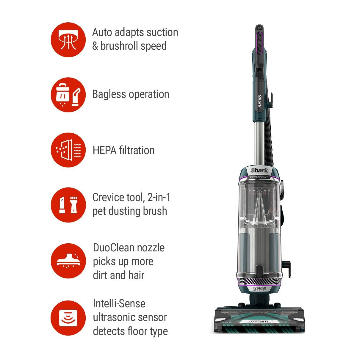 PowerDetect DuoClean and Powered Lift Away Upright Vac