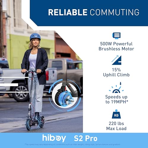 Hiboy S2 MAX Electric Scooter – 65 km Range