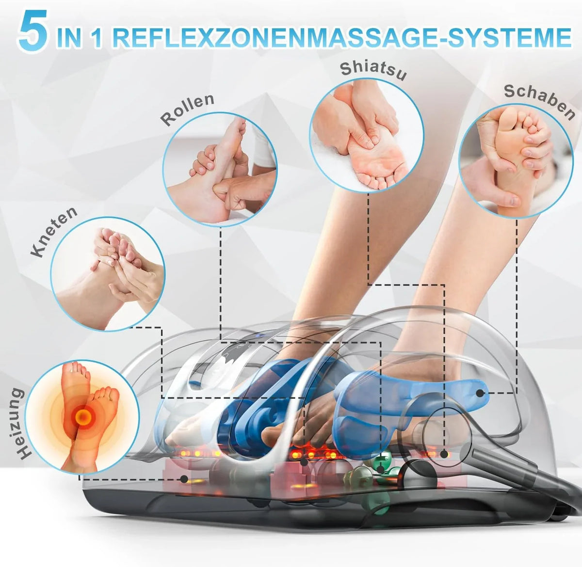 Therapeutic foot massager with heat therapy: Suitable for nerve disorders, plantar fasciitis and pain relief. This FSA/HSA compliant foot massager is suitable for home/office use to massage the feet/legs/shins/ankles. It is suitable for both women an