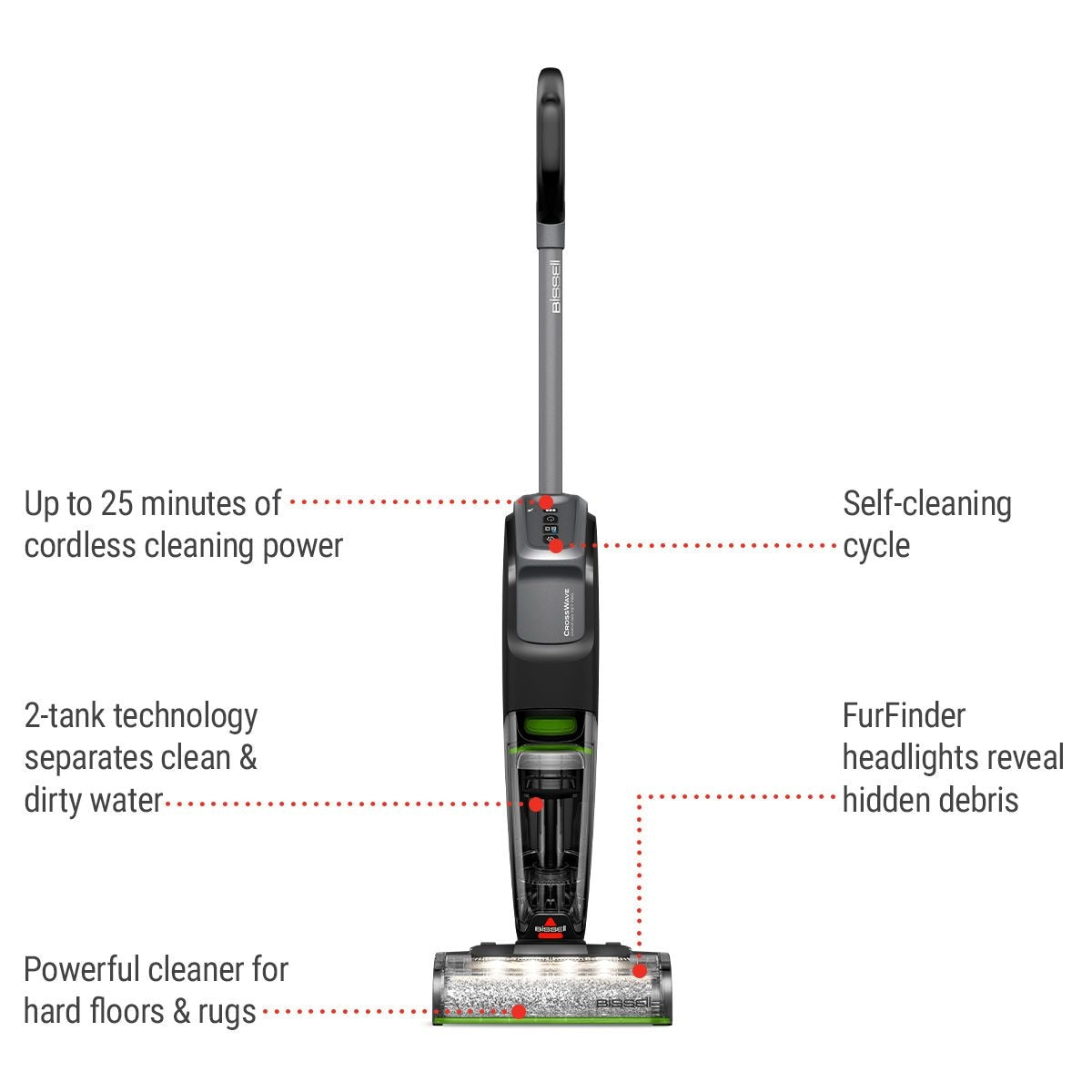 CrossWave OmniFind Pet Pro Cordless Wet/Dry Vacuum & Floor Washer