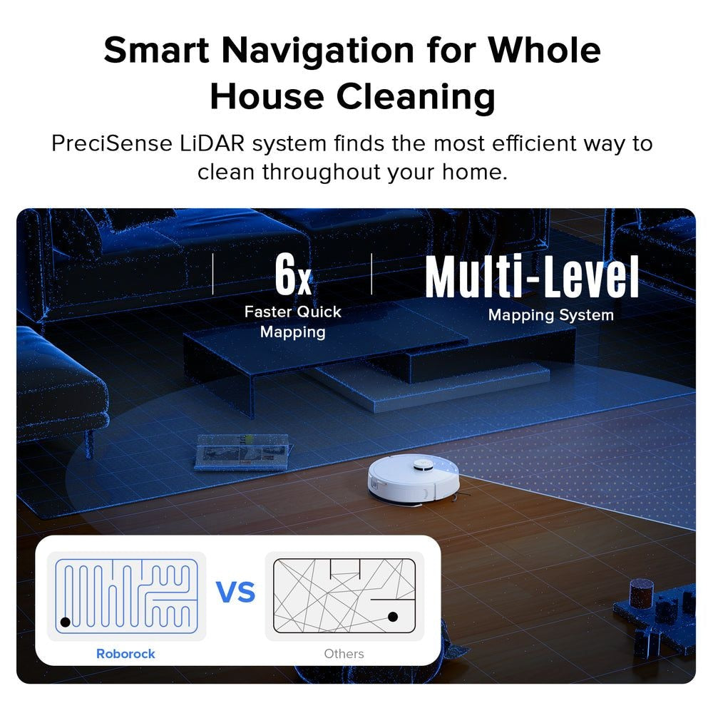 Q7 L5 2-in-1 Robot Cordless Vacuum & Mop Cleaner, Pet-Friendly, App Controlled, Includes Charging Dock, White